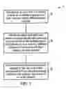Fig. 02 - Multi-channel cache memory