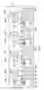 Fig. 04 - Multi-channel cache memory
