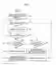 Fig. 03 - INFORMATION PROCESSING DEVICE