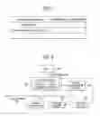 Fig. 06 - INFORMATION PROCESSING DEVICE