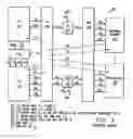 Fig. 02 - Efficient cache allocation by optimizing size and order of allocate commands based on bytes required by CPU