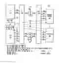 Fig. 02 - Hazard prevention for data conflicts between level one data cache line allocates and snoop writes