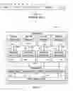 Fig. 04 - Mechanism to Update the Status of In-Flight Cache Coherence In a Multi-Level Cache Hierarchy