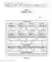Fig. 04 - Memory attribute sharing between differing cache levels of multilevel cache