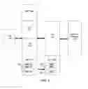 Fig. 05 - Memory attribute sharing between differing cache levels of multilevel cache