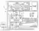Fig. 01 - Synchronizing access to data in shared memory via upper level cache queuing