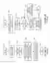 Fig. 03 - Synchronizing access to data in shared memory via upper level cache queuing