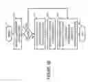 Fig. 07 - Synchronizing access to data in shared memory via upper level cache queuing
