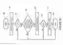 Fig. 12 - Synchronizing access to data in shared memory via upper level cache queuing