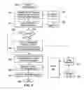 Fig. 07 - Dynamically rewriting branch instructions to directly target an instruction cache location