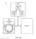 Fig. 03 - Apparatus, system, and method for managing eviction of data