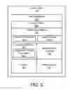 Fig. 07 - Apparatus, system, and method for managing eviction of data