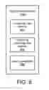 Fig. 08 - Apparatus, system, and method for managing eviction of data