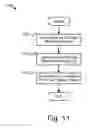 Fig. 16 - Apparatus, system, and method for managing eviction of data