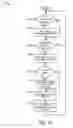 Fig. 17 - Apparatus, system, and method for managing eviction of data