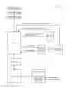 Fig. 01 - Prefetching of next physically sequential cache line after cache line that includes loaded page table entry