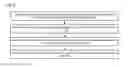 Fig. 03 - Prefetching of next physically sequential cache line after cache line that includes loaded page table entry