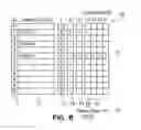 Fig. 07 - Address-based hazard resolution for managing read/write operations in a memory cache