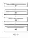 Fig. 07 - System and Method for Managing a Memory as a Circular Buffer