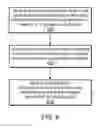 Fig. 09 - System and Method for Managing a Memory as a Circular Buffer