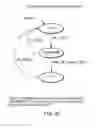 Fig. 26 - System and Method for Managing a Memory as a Circular Buffer