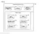 Fig. 03 - Synchronization system and method for storages with different access speeds