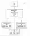 Fig. 01 - Regeneration of deleted data