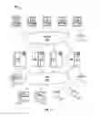 Fig. 02 - Regeneration of deleted data