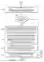 Fig. 06 - Making automated use of data volume copy service targets