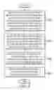 Fig. 09 - Making automated use of data volume copy service targets