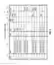 Fig. 07 - Method and apparatus for de-duplication after mirror operation