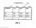Fig. 09 - Method and apparatus for de-duplication after mirror operation