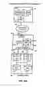 Fig. 19 - Method and apparatus for de-duplication after mirror operation