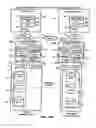 Fig. 22 - Method and apparatus for de-duplication after mirror operation