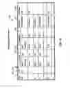 Fig. 27 - Method and apparatus for de-duplication after mirror operation
