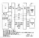 Fig. 02 - Programmable mapping of external requestors to privilege classes for access protection