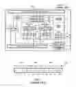 Fig. 03 - Programmable mapping of external requestors to privilege classes for access protection