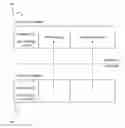 Fig. 01 - Managing Line Items in a Computer-Based Modular Planning Tool