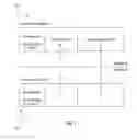 Fig. 06 - Managing Line Items in a Computer-Based Modular Planning Tool