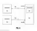 Fig. 06 - Memory module with configurable input/output ports