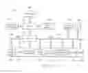 Fig. 02 - Paging partition arbitration of paging devices to shared memory partitions