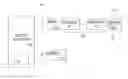 Fig. 01 - Transactional memory