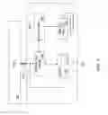Fig. 04 - Transactional memory