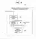 Fig. 06 - Arithmetic unit and arithmetic processing method for operating with higher and lower clock frequencies