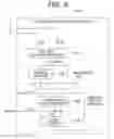 Fig. 07 - Arithmetic unit and arithmetic processing method for operating with higher and lower clock frequencies