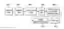 Fig. 01 - Instruction exploitation through loader late fix-up