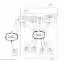 Fig. 01 - Self-provisioning of configuration for a specific-purpose client having a windows-based embedded image with a write-filter