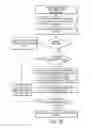 Fig. 11 - Specific-purpose client with configuration history for self-provisioning of configuration and obviating reinstallation of embedded image