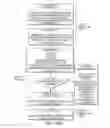 Fig. 17 - Specific-purpose client with configuration history for self-provisioning of configuration and obviating reinstallation of embedded image