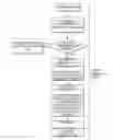 Fig. 01 - Configuring and customizing a specific-purpose client having a windows-based embedded image using extensible markup language (XML) configuration